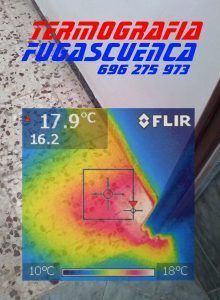 Fugas de Agua Cuenca